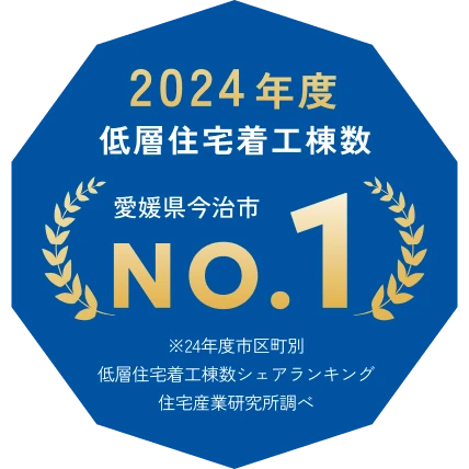 2024年度 低層住宅着工棟数 愛媛県今治市No.1 ※24年度市区町別低層住宅着工棟数シェアランキング住宅産業研究所調べ