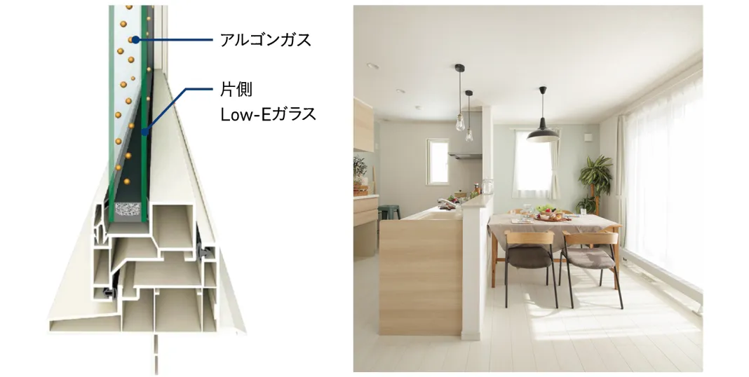 ペアガラスの窓・樹脂サッシの図